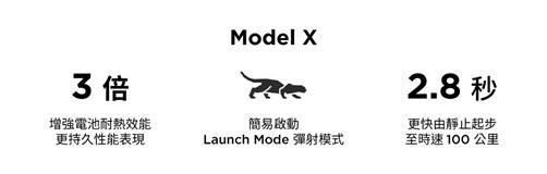 Tesla 香港 Model S 及 Model X 免稅價重現