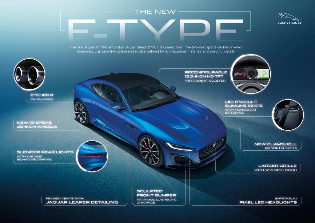 全新 Jaguar F-TYPE 凌厲登場 感受最純粹駕馭樂趣