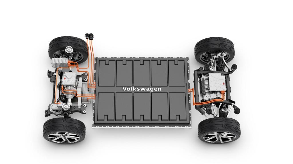 Volkswagen ID. Buzz 即將登場　以傳奇打造傳奇