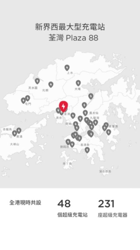 全新 Tesla 新界西最大型的充電站正式投入服務 全新 Tesla 新界西最大型的充電站正式投入服務