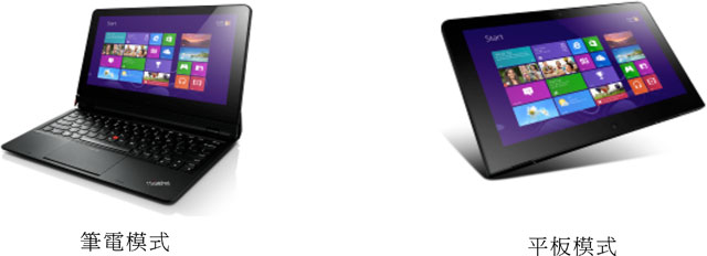Lenovo ThinkPad Helix 成就最強 Lenovo ThinkPad Helix 成就最強