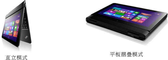 Lenovo ThinkPad Helix 成就最強 Lenovo ThinkPad Helix 成就最強