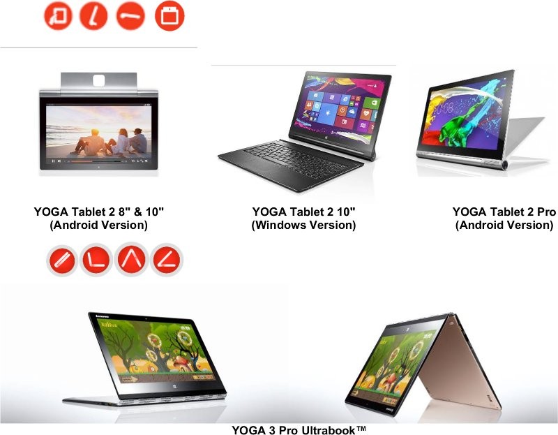 在特別的日子送上全新 Lenovo YOGA 系列產品