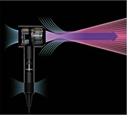 Dyson Supersonic™ 風筒專業版 只為專業髮型師打造 Dyson Supersonic™ 風筒專業版 只為專業髮型師打造