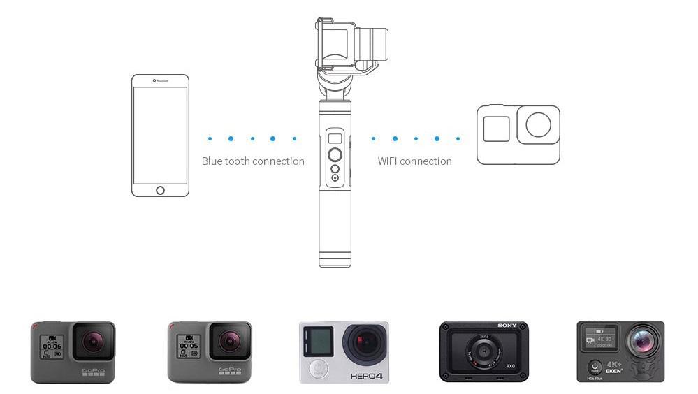 FeiyuTech G 系列全新穩定器 -- G6 完美視界， 由你掌控 !