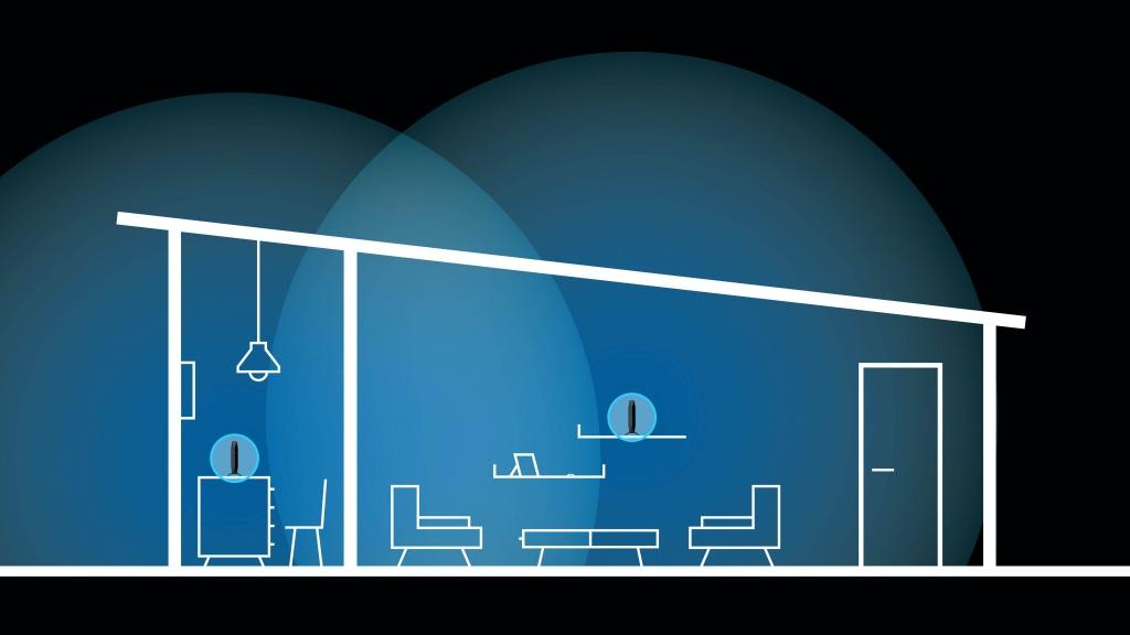 Linksys 最暢銷的 E 系列 WiFi 6 雙頻路由器 現已全面支援 EasyMesh 標準 Linksys 最暢銷的 E 系列 WiFi 6 雙頻路由器 現已全面支援 EasyMesh 標準