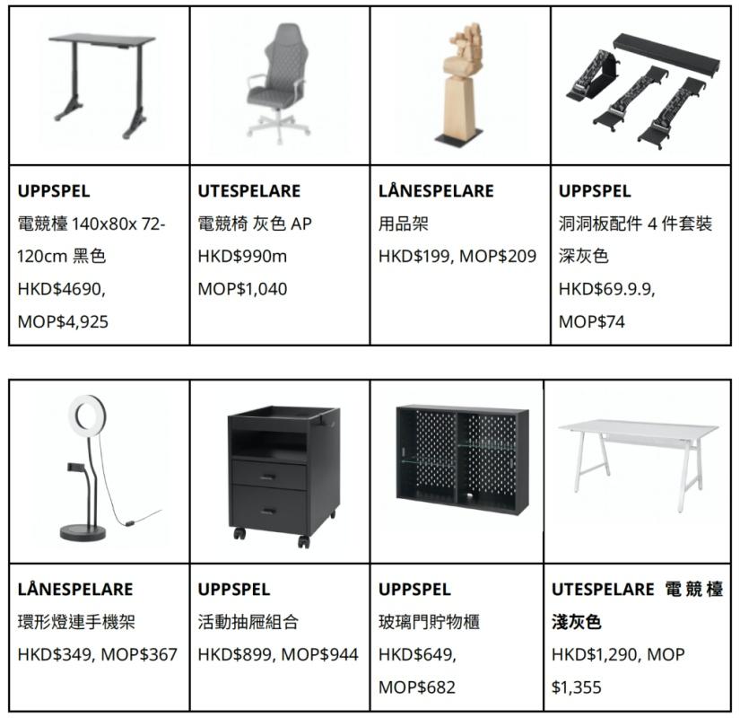 電競主場在家登場!IKEA 電競系列香港開賣 電競主場在家登場!IKEA 電競系列香港開賣